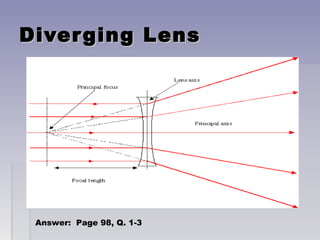 Diverging LensDiverging Lens

Answer: Page 98, Q. 1-3
 