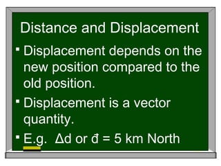 Physics 504 Chapter 8 Vectors | PPT