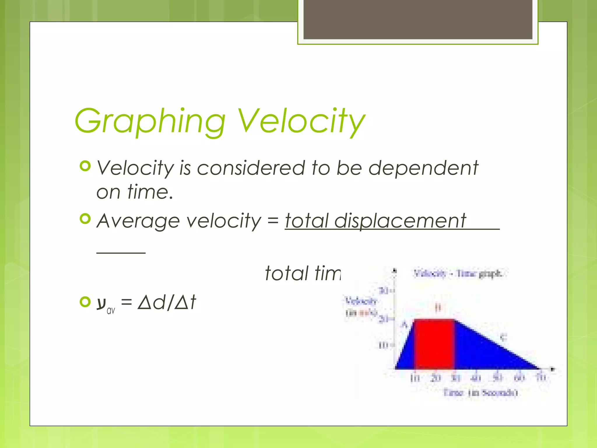 Graphing Velocity
 Velocity

is considered to be dependent

on time.
 Average velocity = total displacement
total time
 ‫ע‬av

= Δd/Δt

 