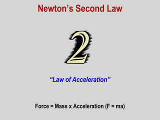Force = Mass x Acceleration (F = ma)
Newton’s Second Law
“Law of Acceleration”
 