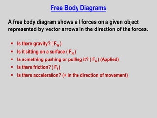 Physics 6_2.pptx