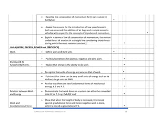 Mv2 Form physics 9-12 pctb curriculum | PDF