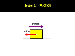 Physics 9_friction ty] relative motion 12 (1).pdf