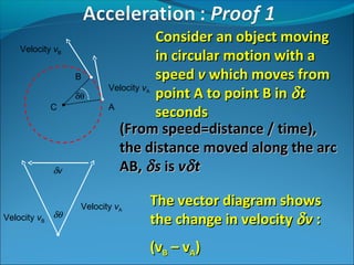 Velocity vB
B
δθ
C

δv

Velocity vB δθ

Consider an object moving
in circular motion with a
speed v which moves from
Velocity v
point A to point B in δ t
A
seconds
(From speed=distance / time),
the distance moved along the arc
AB, δ s is vδ t

Velocity vA

A

The vector diagram shows
the change in velocity δ v :
(vB – vA)

 
