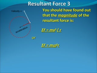 You should have found out
that the magnitude of the
resultant force is:

Velocity v

n
atio
er
cel
ac

ΣF = mv2 / r
or
ΣF = mω 2r

 