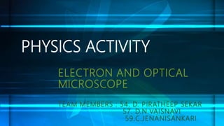 PHYSICS ACTIVITY
ELECTRON AND OPTICAL
MICROSCOPE
TEAM MEMBERS : 54. D. PIRATHEEP SEKAR
57. D.N.VAISNAVI
59.C.JENANISANKARI
 