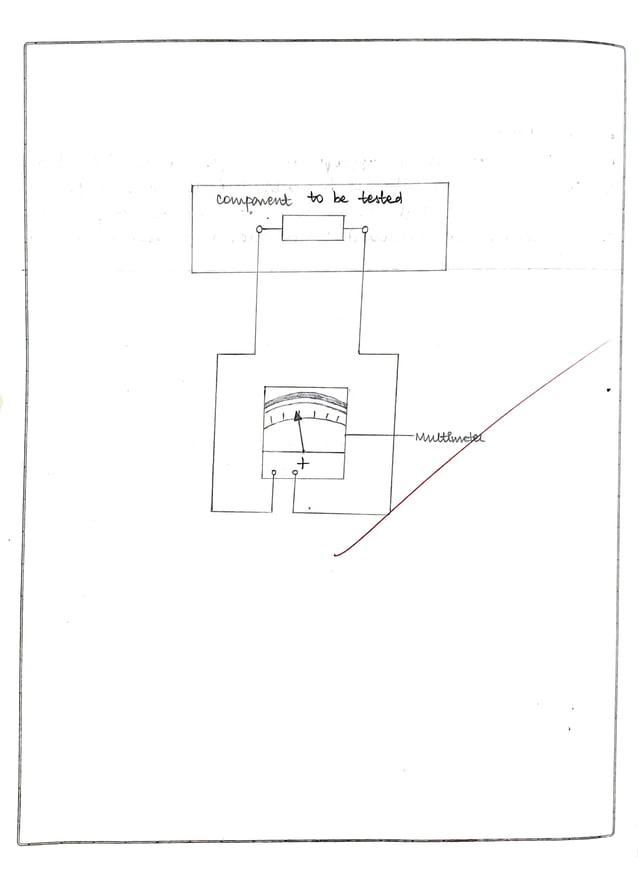 Physics activity file class 12 | PDF