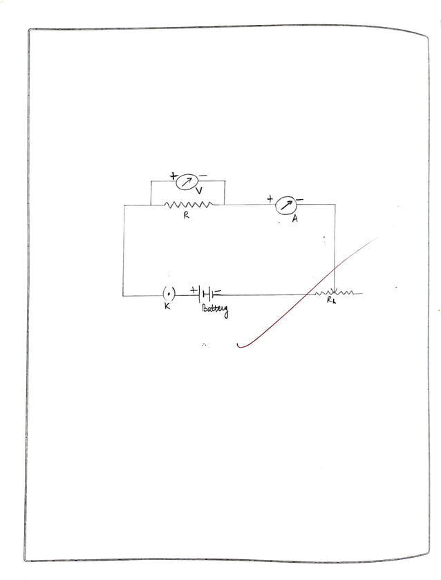 Physics activity file class 12 | PDF