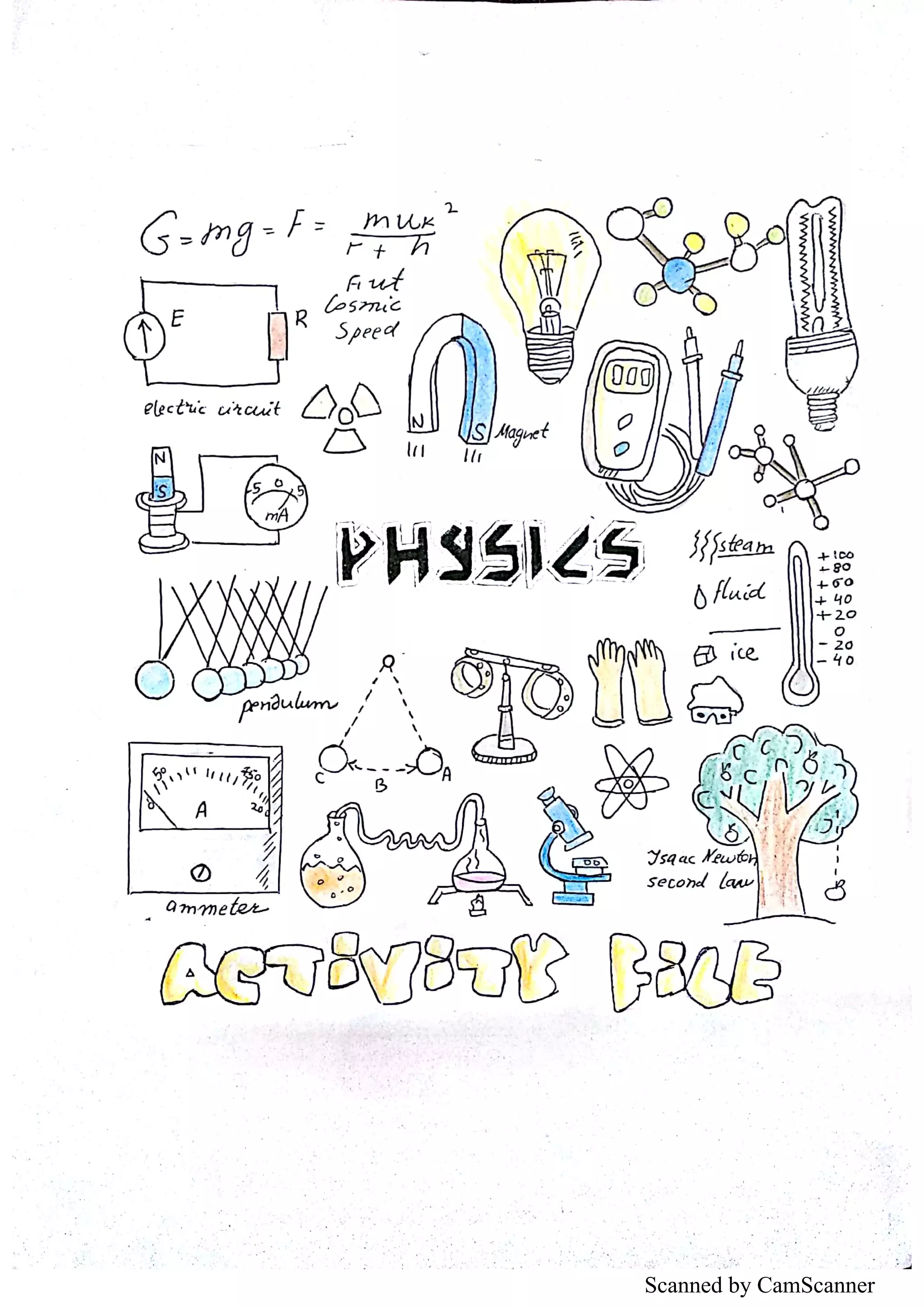 Scanned by CamScanner