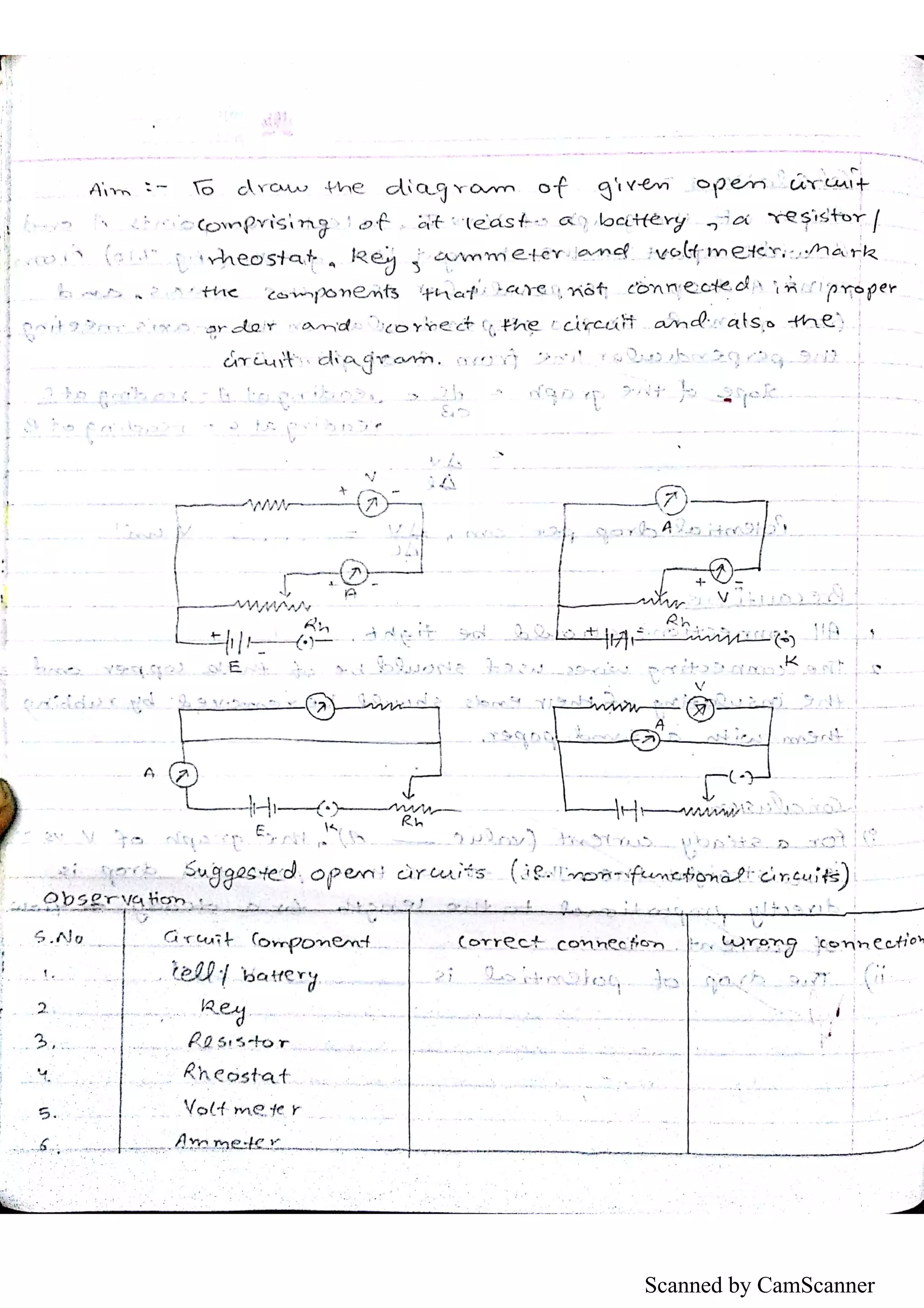 Scanned by CamScanner