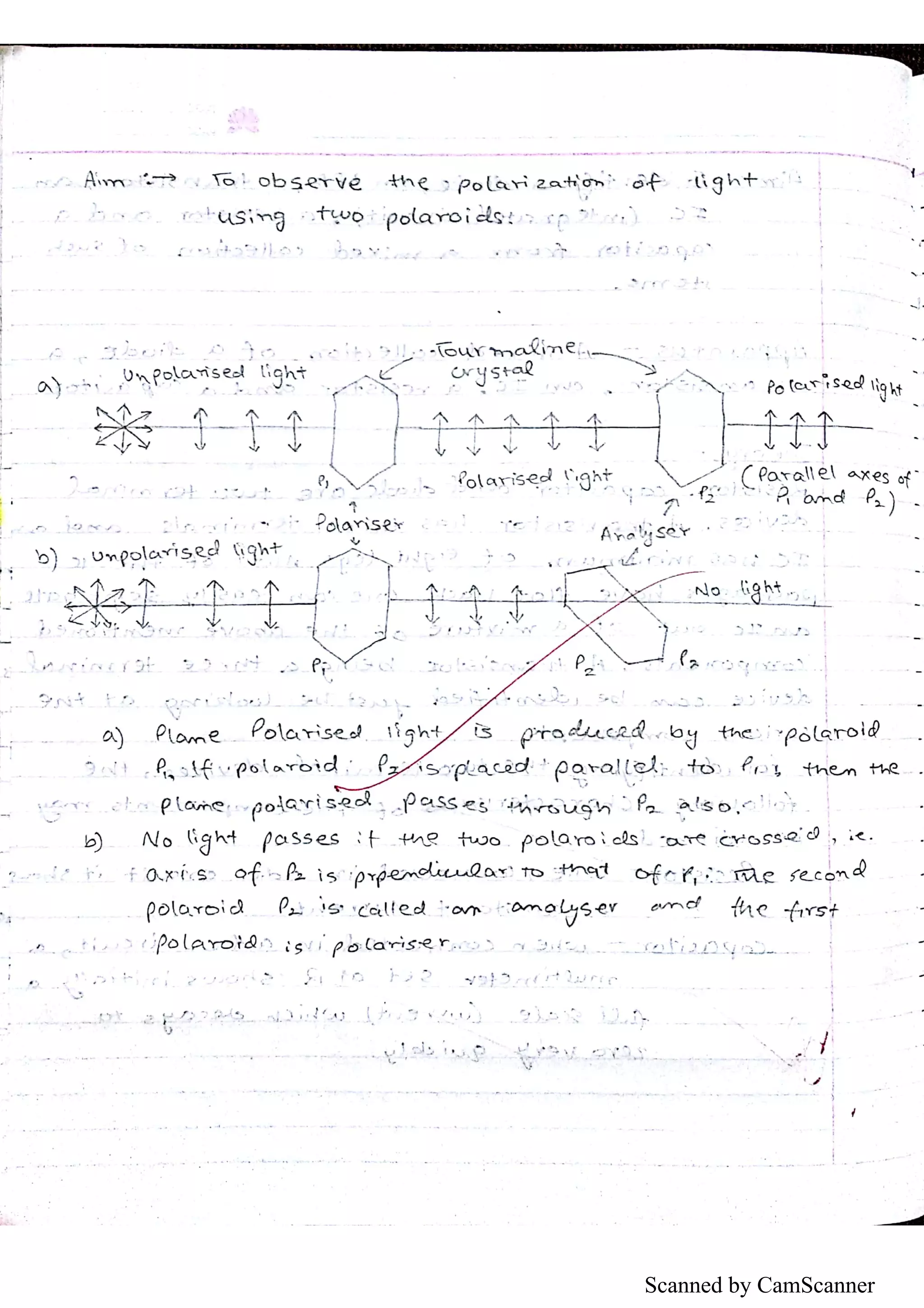 Scanned by CamScanner