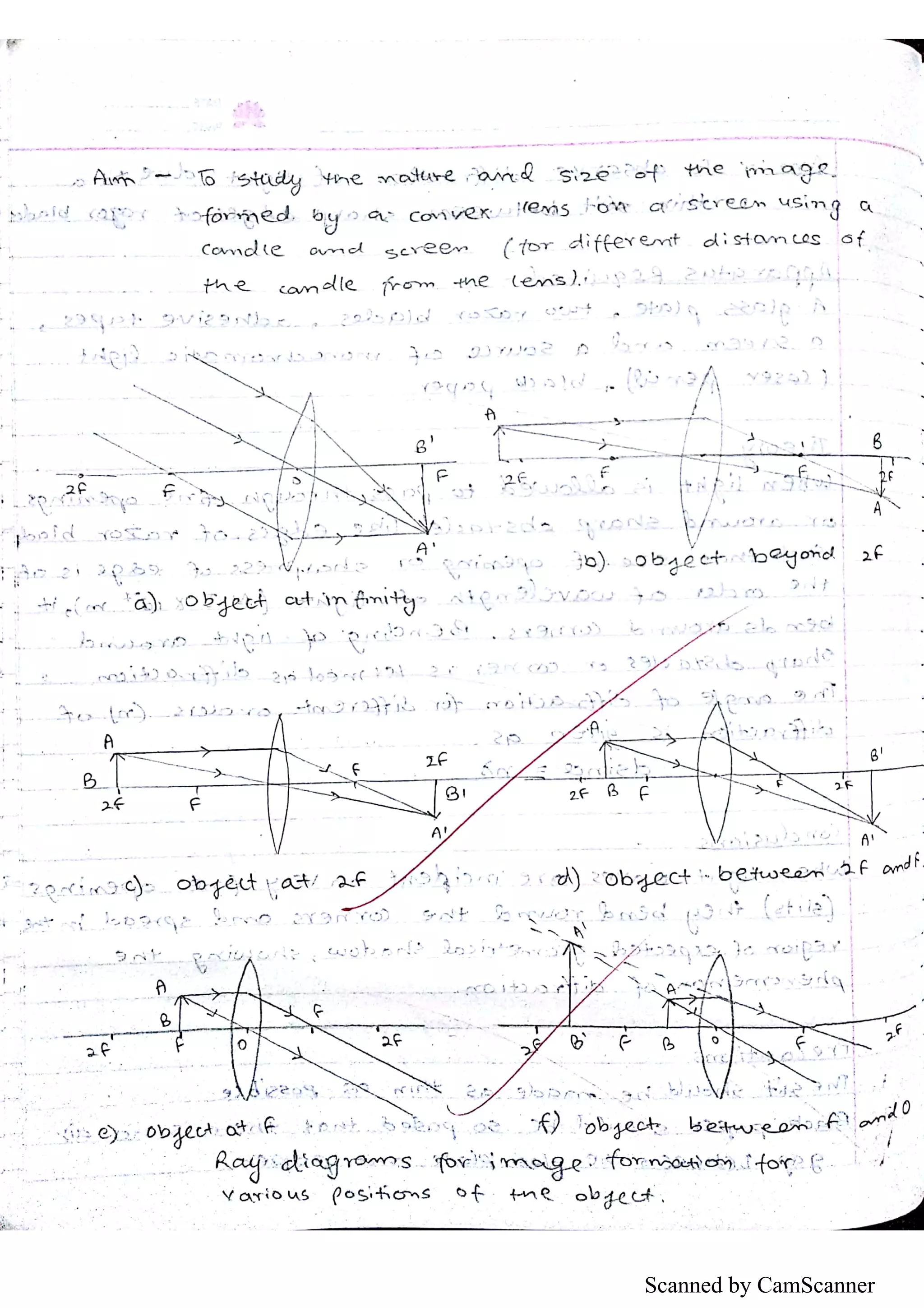 Scanned by CamScanner
