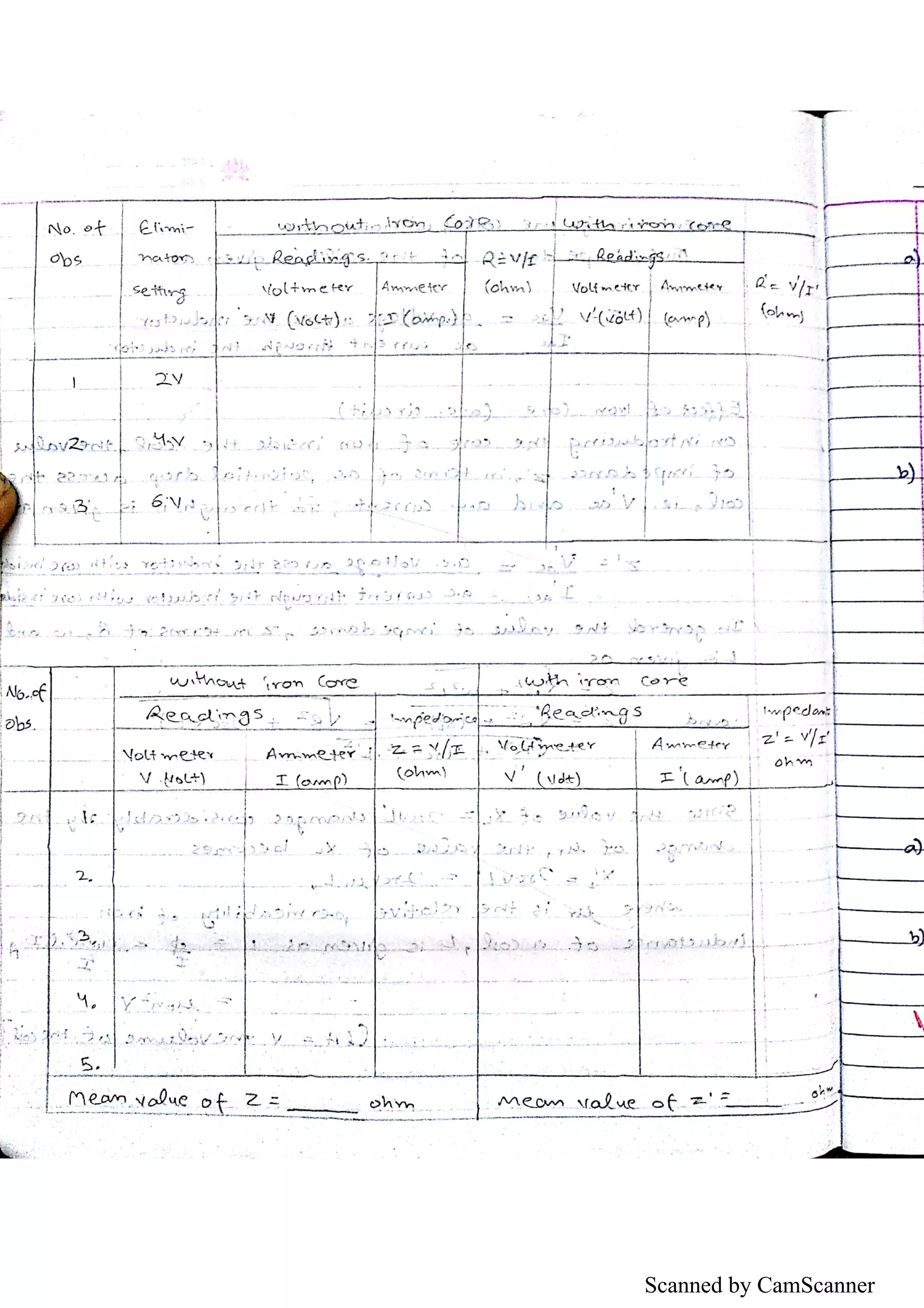 Scanned by CamScanner