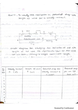 Scanned by CamScanner
 