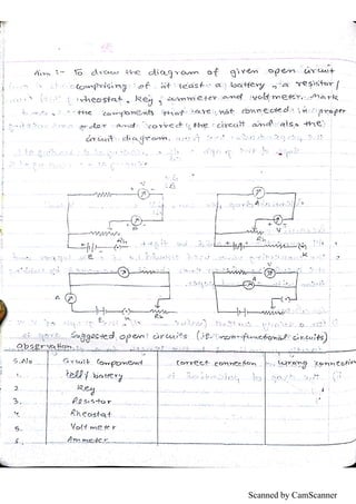 Scanned by CamScanner
 