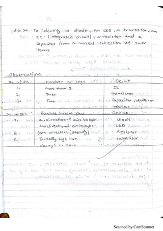 Scanned by CamScanner
 