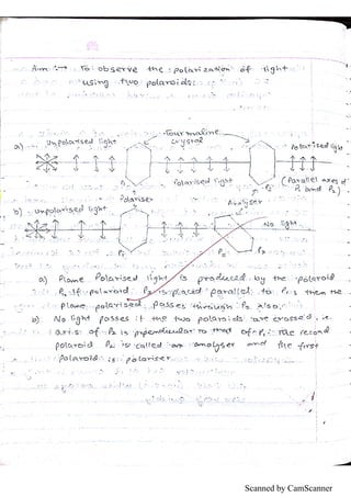 Scanned by CamScanner
 