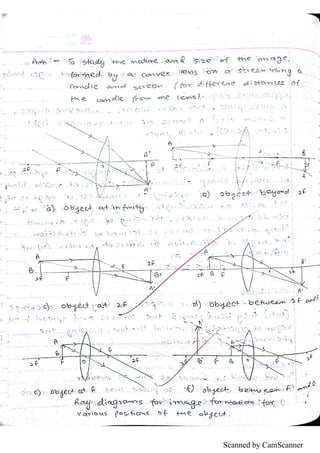 Scanned by CamScanner
 