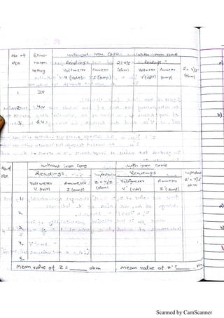 Scanned by CamScanner
 