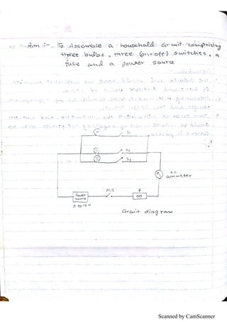 Scanned by CamScanner
 