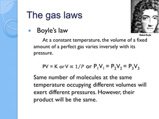 The gas laws

 