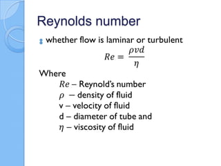 Reynolds number

 