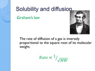 Solubility and diffusion

 