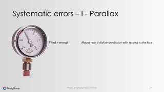 Physics and physical measurement | PPT