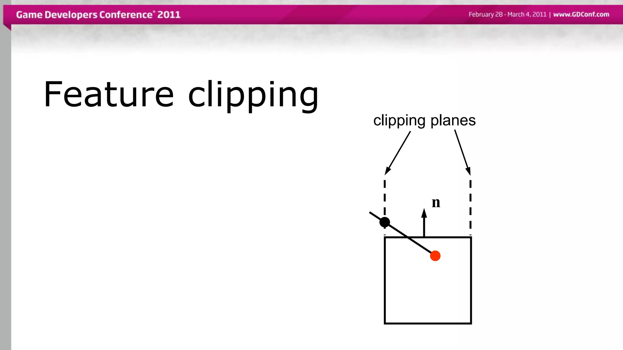 Feature clipping
n
clipping planes
 