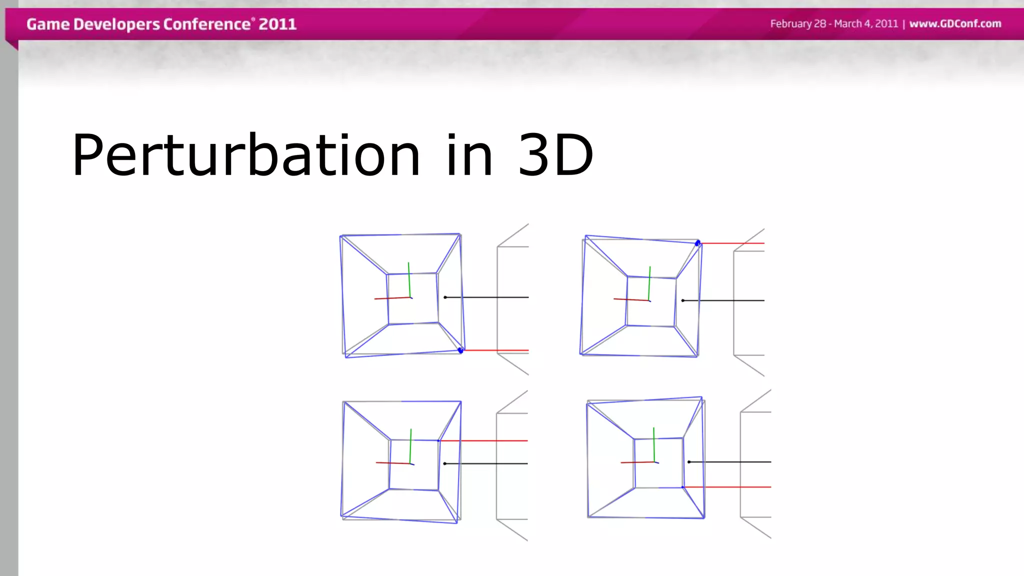 Perturbation in 3D
 
