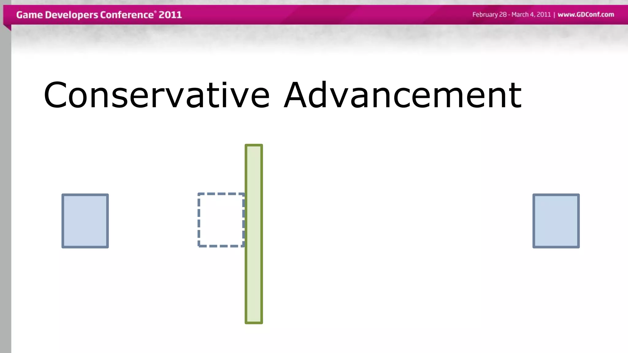 Conservative Advancement
 