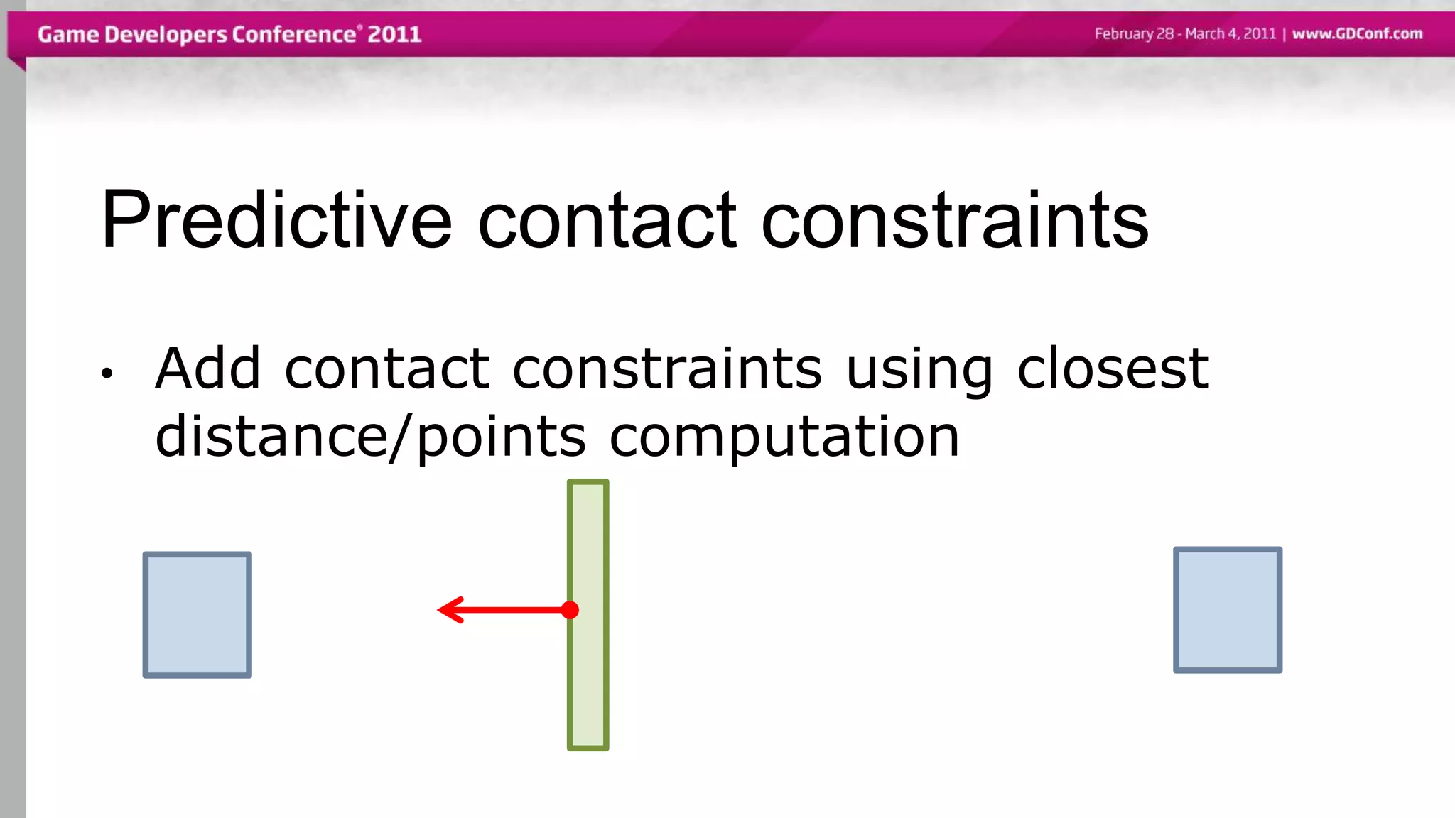 Predictive contact constraints
• Add contact constraints using closest
distance/points computation
 