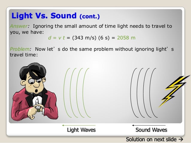 Physics assignment help
