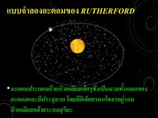 แบบจำลองอะตอมของ RUTHERFORD
•อะตอมประกอบด้วยนิวเคลียสเล็กๆซึ่งเป็นมวลทั้งหมดของ
อะตอมและมีประจุบวก โดยมีอิเล็กตรอนโคจรอยู่รอบ
นิวเคลียสคล้ายระบบสุริยะ
 