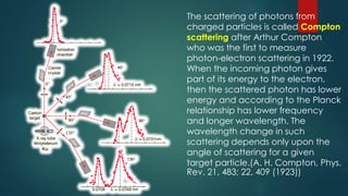 The scattering of photons from
charged particles is called Compton
scattering after Arthur Compton
who was the first to measure
photon-electron scattering in 1922.
When the incoming photon gives
part of its energy to the electron,
then the scattered photon has lower
energy and according to the Planck
relationship has lower frequency
and longer wavelength. The
wavelength change in such
scattering depends only upon the
angle of scattering for a given
target particle.(A. H. Compton, Phys.
Rev. 21, 483; 22, 409 (1923))
 