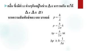 คลื่น ซึ่งมีค่า k ต่างๆกันอยู่ในช่วง  k มารวมกัน จะได้
 x . k  1
จากความสัมพันธ์ของ เดอ บรอยล์ 
h
p 
k
h
p
2

k
h
p 
2
x
p


1

 