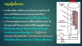 ทฤษฎีคลื่นแสง
• การที่แสงที่มีความถี่จาเพาะค่าหนึ่งตกกระทบผิวโลหะที่
สะอาดทาให้มีอิเล็กตรอนกระเด็นออกจากผิวโลหะ
• อิเล็กตรอนที่หลุดออกมาจะถูกดึงดูดให้วิ่งเข้าหาขั้วบวก
• การไหลของอิเล็กตรอนจะทราบได้จากเครื่องตรวจวัด ซึ่ง
ปรากฏการณ์นี้ ไม่สามารถอธิบายได้ด้วยทฤษฎีคลื่นแสง
• อธิบายว่า อิเล็กตรอนที่กระเด็นขึ้นอยู่กับ
ความถี่ของแสงและตั้งสมมติฐานว่า “
แสงเป็นสายธารของอนุภาค)
ไม่ใช่คลื่นและเรียกอนุภาคของแสงว่า โฟตอน (
 