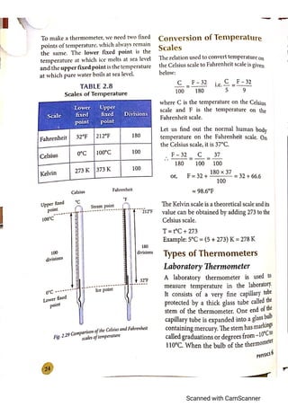 class 6 Physics book.pdf