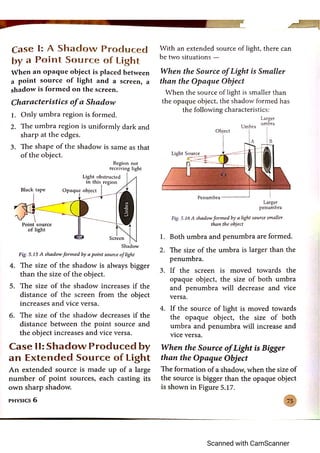 class 6 Physics book.pdf