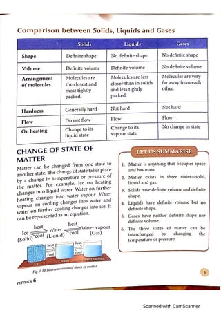 class 6 Physics book.pdf