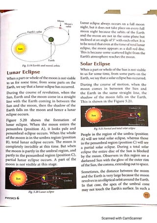 class 6 Physics book.pdf