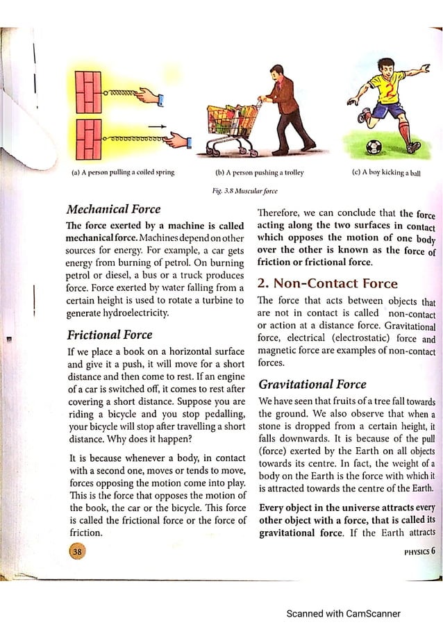 class 6 Physics book.pdf