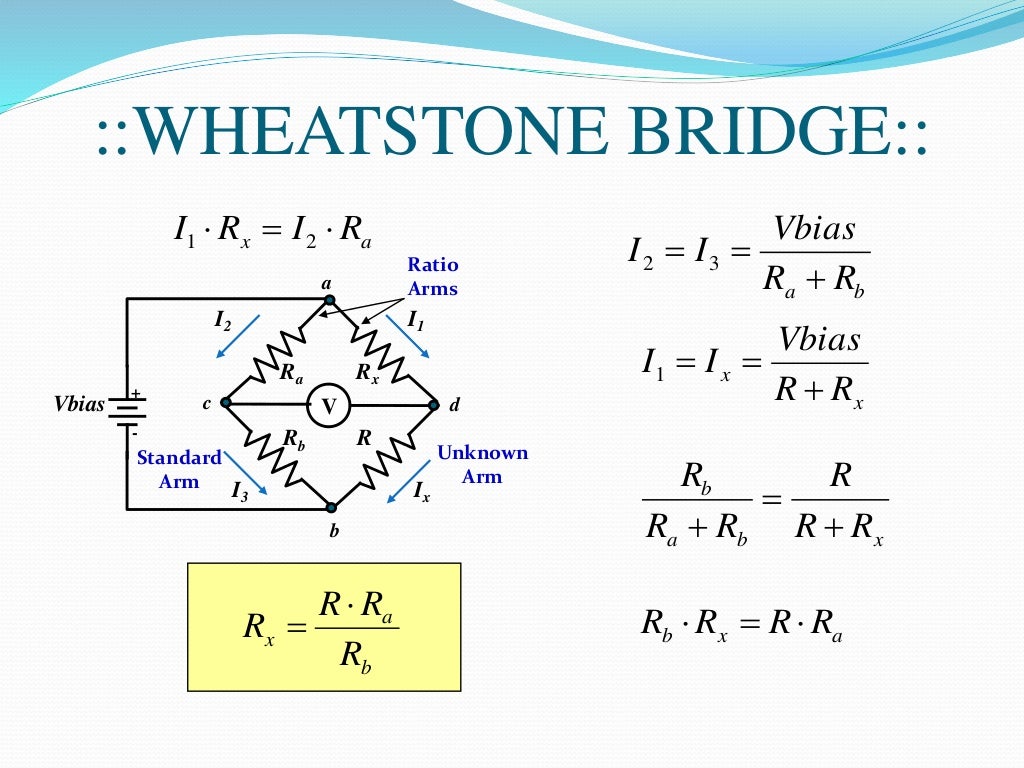 Physics Bridge physics-bridge