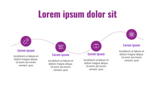 Lorem ipsum
Lorem ipsum
Incididunt ut labore et
dolore magna aliqua.
Ut enim ad minim
veniam, quis
Lorem ipsum
Incididunt ut labore et
dolore magna aliqua.
Ut enim ad minim
veniam, quis
Lorem ipsum
Incididunt ut labore et
dolore magna aliqua.
Ut enim ad minim
veniam, quis
Incididunt ut labore et
dolore magna aliqua.
Ut enim ad minim
veniam, quis
Lorem ipsum dolor sit
 