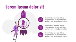 Lorem ipsum dolor sit
Incididunt ut labore et dolore
magna aliqua. Ut enim ad minim
veniam, quis nostrud exercitation
Incididunt ut labore et dolore
magna aliqua. Ut enim ad minim
veniam, quis nostrud exercitation
Incididunt ut labore et dolore
magna aliqua. Ut enim ad minim
veniam, quis nostrud exercitation
 