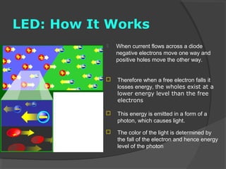 LED: How It Works
 When current flows across a diode
negative electrons move one way and
positive holes move the other way.
 Therefore when a free electron falls it
losses energy, the wholes exist at a
lower energy level than the free
electrons
 This energy is emitted in a form of a
photon, which causes light.
 The color of the light is determined by
the fall of the electron and hence energy
level of the photon
 