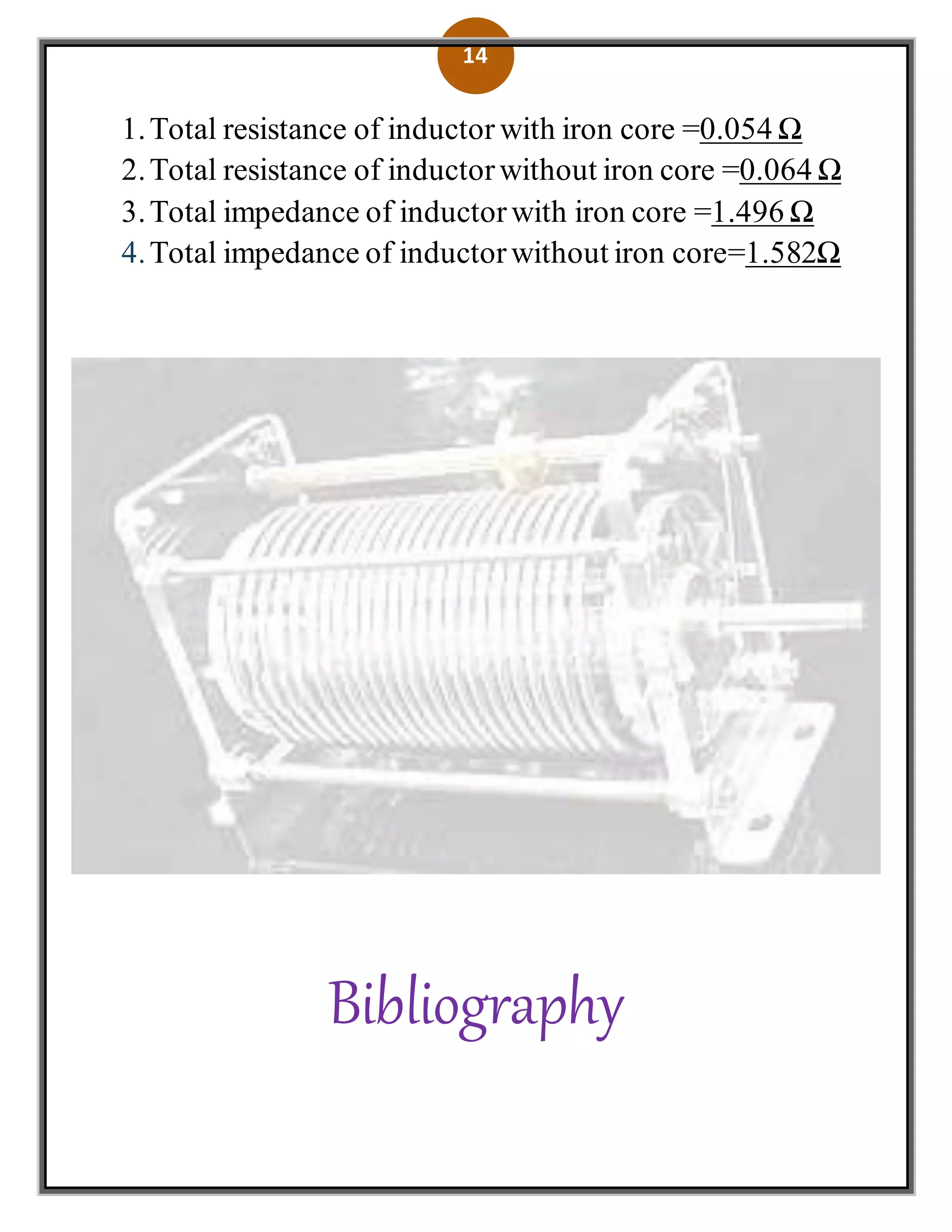 14
1.Total resistance of inductor with iron core =0.054 Ω
2.Total resistance of inductorwithout iron core =0.064 Ω
3.Total impedance of inductorwith iron core =1.496 Ω
4.Total impedance of inductorwithout iron core=1.582Ω
Bibliography
 