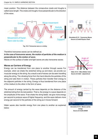 Chapter No 10. SIMPLE HARMONIC MOTION

mean position. The distance between the consecutive crests and troughs is
called wave length. The crests and troughs move perpendicular to the direction
of the wave.

Simulation10.15 : Transverse Waves
Source & Credit:Physics Flash

Fig. 10.9: Transverse wave on a slinky

Therefore transverse waves can be defined as:
In the case of transverse waves, the motion of particles of the medium is
perpendicular to the motion of wave.
Waves on the surface of water and light waves are also transverse waves.

Waves as Carriers of Energy
Energy can be transferred from one place to another through waves For
example, when we shake the stretched string up and down, we provide our
muscular energy to the string. As a result a set of waves can be seen travelling
along the string. The vibrating force from the hand disturbs the particles of the
string and sets them in motion. These particles then transfer their energy to
the adjacent particles in the string. Energy is thus transferred from one place
of the medium to the other in the form of wave.

Video 10.13 : Wave Motion Urdu
Source & Crdeit : alqasimtrust

The amount of energy carried by the wave depends on the distance of the
stretched string from its rest position. That is, the energy in a wave depends on
the amplitude of the wave. If we shake the string faster, we give more energy
per second to produce wave of higher frequency, and the wave delivers more
energy per second to the particles of the string as it moves forward.
Water waves also transfer energy from one place to another as explained
below:

Simulation10.16 : Waves carries
energy
Source & Credit:UNSW

11

 