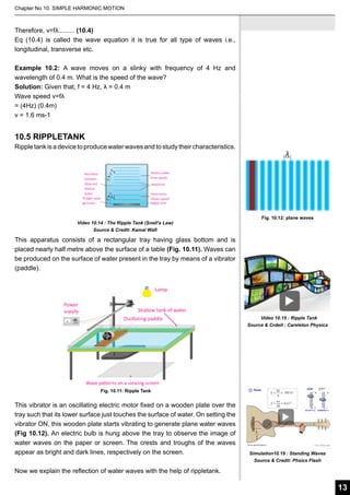 Chapter No 10. SIMPLE HARMONIC MOTION

Therefore, v=fλ......... (10.4)
Eq (10.4) is called the wave equation it is true for all type of waves i.e.,
longitudinal, transverse etc.
Example 10.2: A wave moves on a slinky with frequency of 4 Hz and
wavelength of 0.4 m. What is the speed of the wave?
Solution: Given that, f = 4 Hz, λ = 0.4 m
Wave speed v=fλ
= (4Hz) (0.4m)
v = 1.6 ms-1

10.5 RIPPLETANK

Ripple tank is a device to produce water waves and to study their characteristics.

Video 10.14 : The Ripple Tank (Snell’s Law)
Source & Credit: Kamal Wafi

Fig. 10.12: plane waves

This apparatus consists of a rectangular tray having glass bottom and is
placed nearly half metre above the surface of a table (Fig. 10.11). Waves can
be produced on the surface of water present in the tray by means of a vibrator
(paddle).

Video 10.15 : Ripple Tank
Source & Crdeit : Careleton Physics

Fig. 10.11: Ripple Tank

This vibrator is an oscillating electric motor fixed on a wooden plate over the
tray such that its lower surface just touches the surface of water. On setting the
vibrator ON, this wooden plate starts vibrating to generate plane water waves
(Fig 10.12). An electric bulb is hung above the tray to observe the image of
water waves on the paper or screen. The crests and troughs of the waves
appear as bright and dark lines, respectively on the screen.

Simulation10.19 : Standing Waves
Source & Credit: Phsics Flash

Now we explain the reflection of water waves with the help of rippletank.

13

 