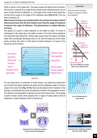 Chapter No 10. SIMPLE HARMONIC MOTION

Place a barrier in the ripple tank. The water waves will reflect from the barrier.
If the barrier is placed at an angle to the wavefront the reflected waves can be
seen to obey the law of reflection i.e., the angle of the incident wave along the
normal will be equal to the angle of the reflected wave (Fig.10.13). Thus we
define reflection as:
When waves moving in one medium fall on the surface of another medium
they bounce back into the first medium such that the angle of incidence
is equal to the angle of reflection. The phenomenon is called reflection
of waves.
The speed of a wave in water depends on the depth of water. If a block is
submerged in the ripple tank, the depth of water in the tank will be shallower
over the block than elsewhere. When water waves enter the region of shallow
water their wavelength decreases (Fig.10.14). But the frequency of the water
waves remains the same in both parts of water because it is equal to the
frequency of the vibrator.

Quick Quiz
What do the dark and bright
fringes on the screen of ripple
tank represent?

Fig. 10.13: Reflection of water
waves from a plane barrier

Fig. 10.14

For the observation of refraction of water waves, we repeat this experiment
such that the boundary between the deep and the shallower water is at some
angle to the wave front (Fig. 10.15). Now we will observe that in addition to the
change in wavelength the waves change their direction of propagation as well.
The direction of propagation is always normal to the wave fronts. This change
of path of water waves while passing from a region of deep water to that of
shallower is called refraction which is defined as:

Fig. 10.15:Refraction of
water waves

Simulation10.12 : Reflection of Waves
Source & Credit: Schoolphysics

Simulation10.20 : Reflection of Waves
Source & Credit: UNSW

14

 